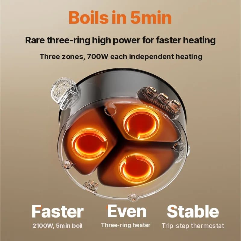 Olla eléctrica compartimentada 6L-8L, 220V, 5-6 personas