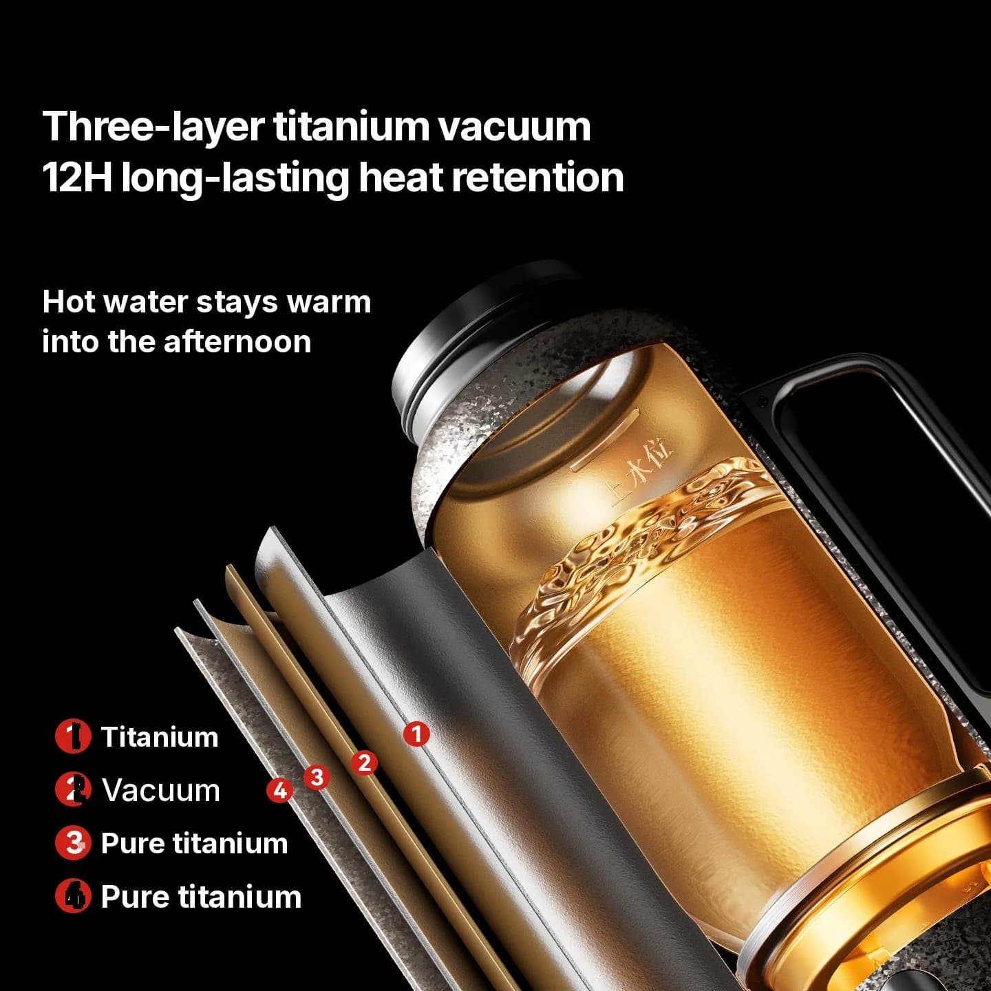 Vaso aislado de titanio puro con pantalla de temperatura, 601-700ml