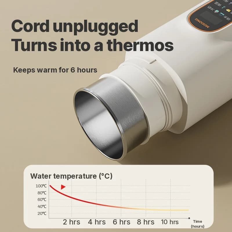 Taza Eléctrica Portátil con Función de Mantener Caliente