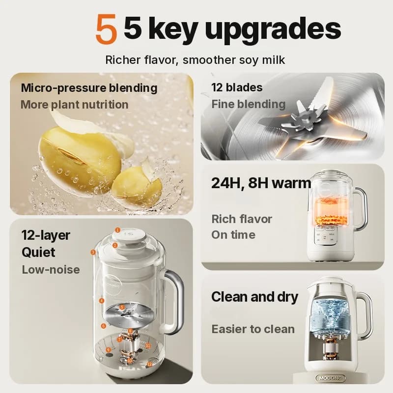 Batidora para Leche de Soja con Calefacción, 1.2L, Vaso Interior de Acero Inoxidable