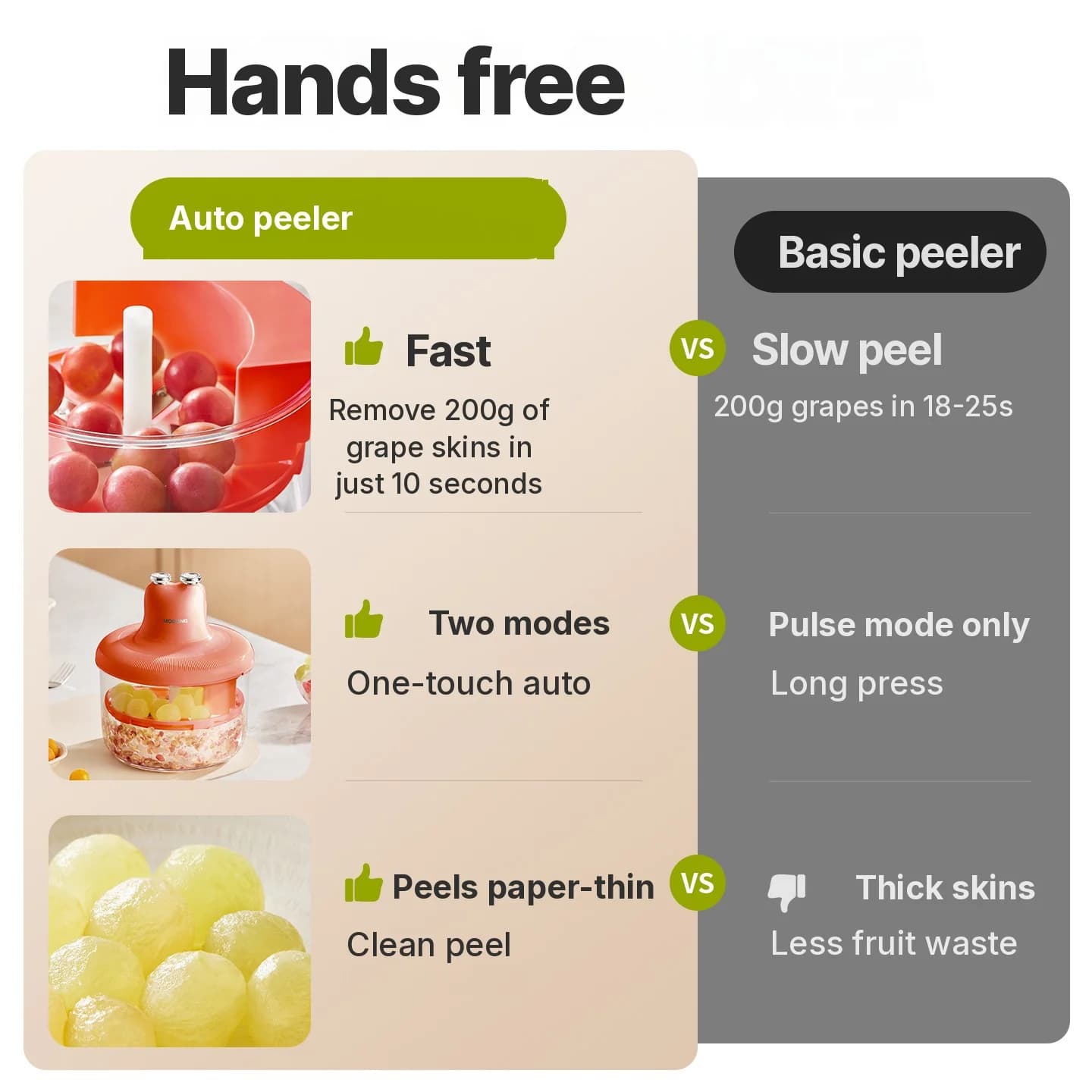 Pelador automático de frutas y removedor de piel de ajo