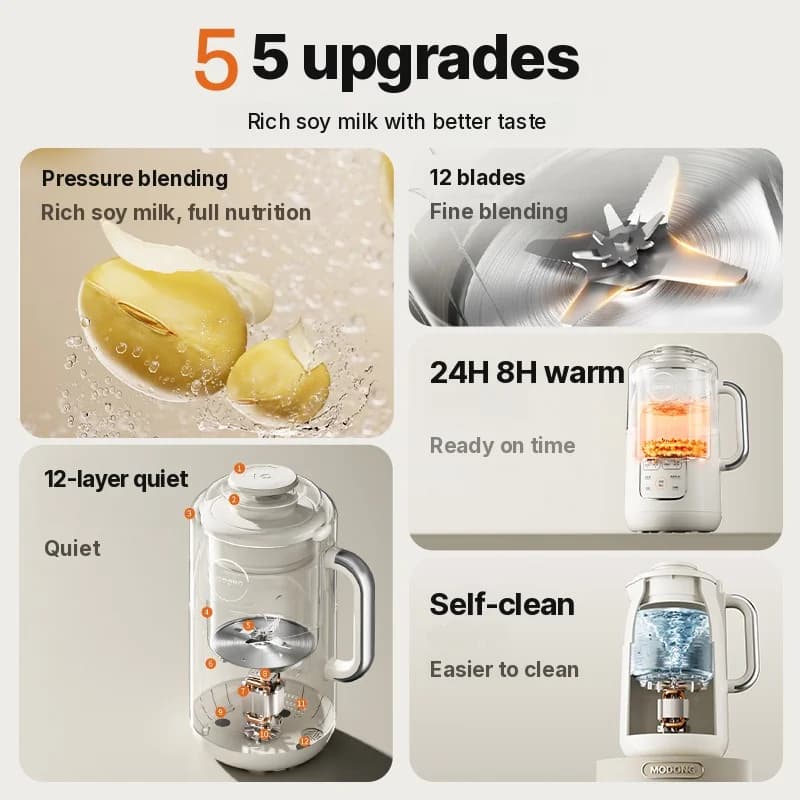 Licuadora calentadora para leche de soja 1.2L con olla interior de acero inoxidable