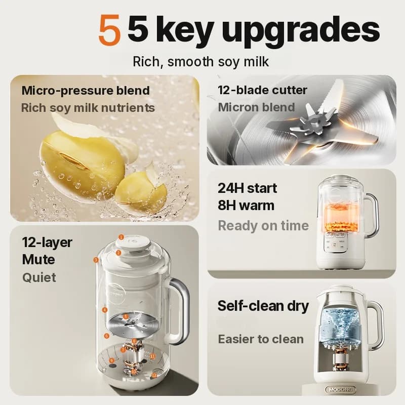 Batidora con Calefacción, Capacidad de 1.2L, Control Táctil, Acero Inoxidable
