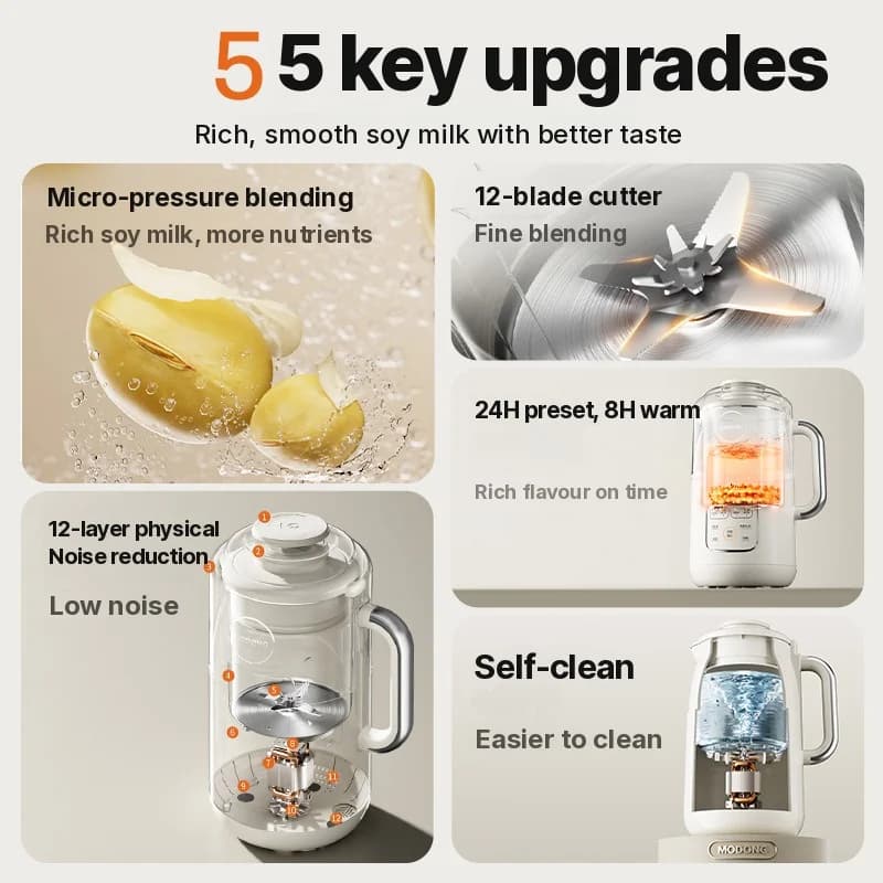 Licuadora calefactora con capacidad de 1.2L, control táctil, acero inoxidable
