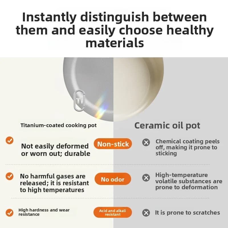 Mini Olla de Cocción Eléctrica 2L con Revestimiento Cerámico Antiadherente y Vaporera