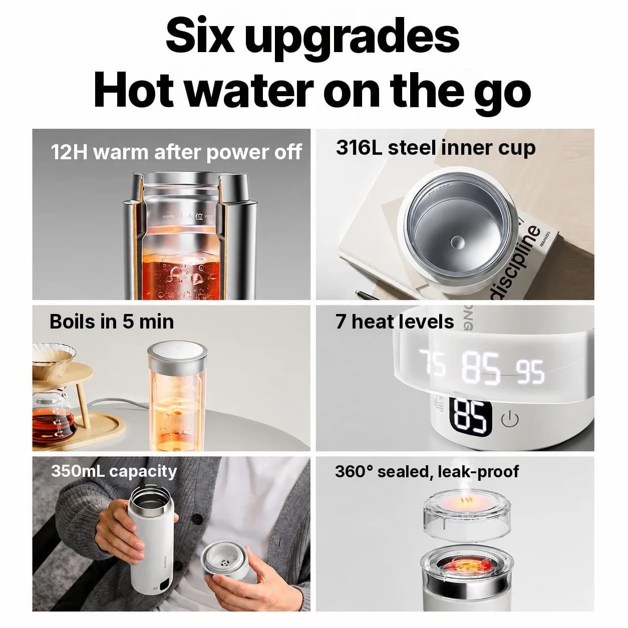 Taza de viaje con calefacción eléctrica y temperatura ajustable
