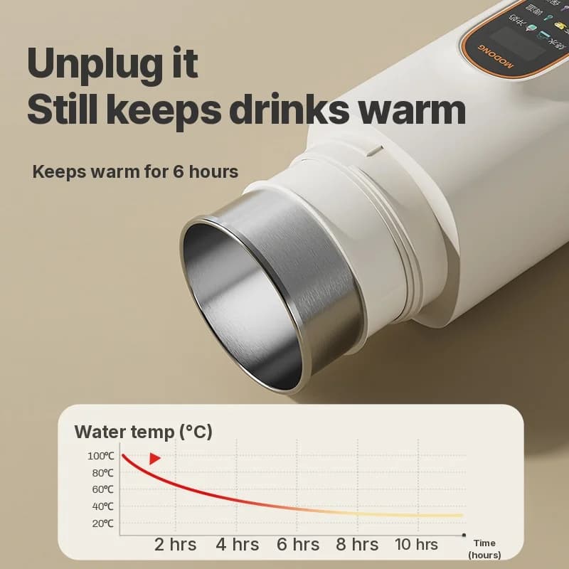 Taza calefactora eléctrica portátil con función de mantener caliente