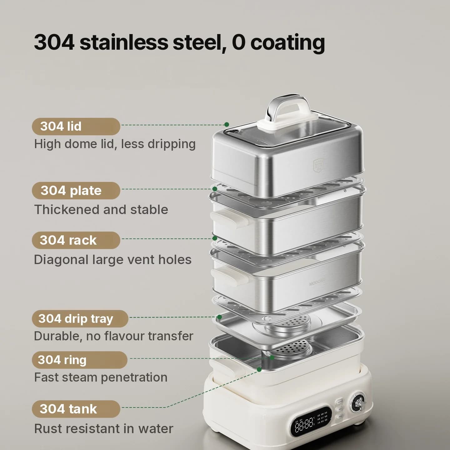 Cocedor eléctrico de vapor de acero inoxidable 18L 24L de doble o triple capa